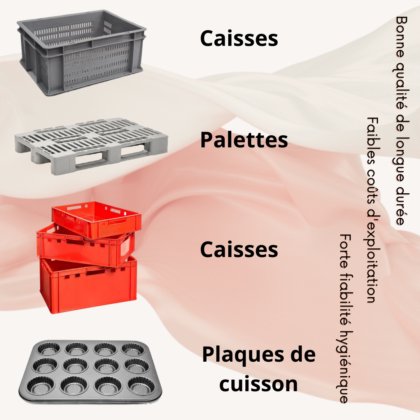 Túnel de lavagem de caixas