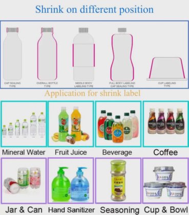 Dession の蒸気トンネルの暖房のびんの収縮の袖の分類機械が付いている自動収縮の袖のアプリケーター