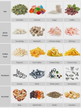 Dessionの多機能のカシューナッツのポテトチップスのポップコーンのパッキング機械自動軽食の包装機械 中国の製造業者