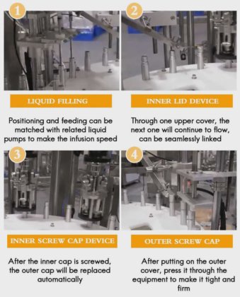 Dession高速燃料宝充填機 中国 メーカー