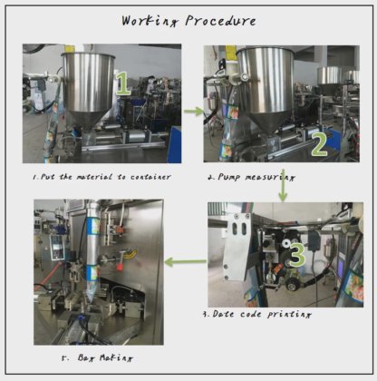 糖果和巧克力三角袋包装机价格