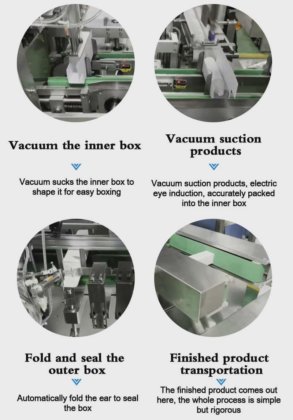 Dession 高效水乳胶带内盒包装机价格