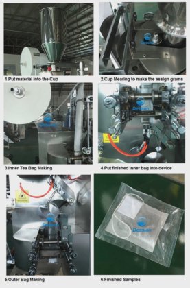 外袋が付いている Dession によって使用されるドリップ コーヒー微粒のパッキング Machie