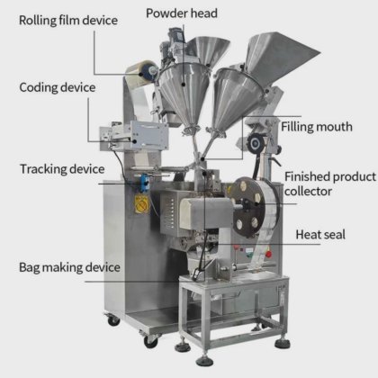 Dession 性能利用我们的粉末机提升您的包装流程
