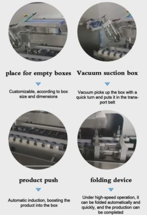 Dession Wholesale 全自动开盒制盒贴画机 For Toothpaste