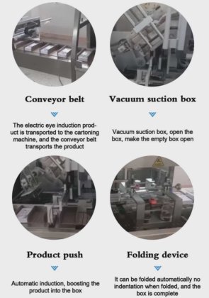 可定制的挂耳式高速数据电缆装盒机 中国制造商