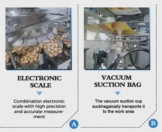 获得 CE 认证的 Dession 多益包装机