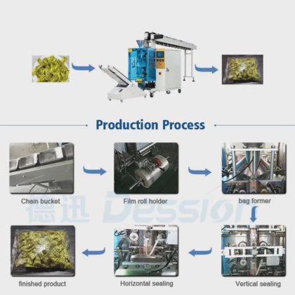 带食品包装公司的 Dession 薯片包装机