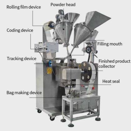 Dession粉体包装機 中国 メーカー
