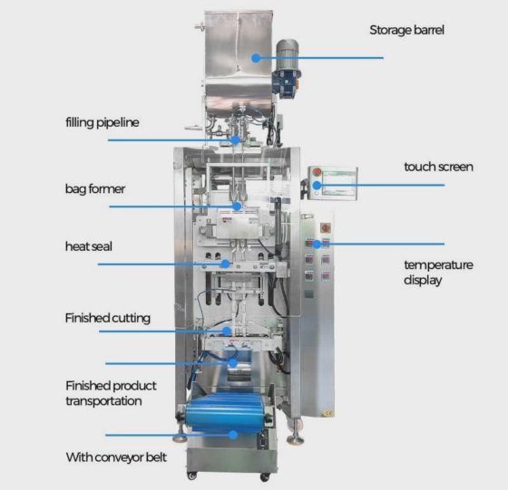 Dession 多线高速蜂蜜包装机工厂