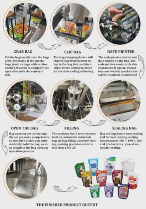 Dession 饮料果汁 doypack 液体包装机 中国工厂