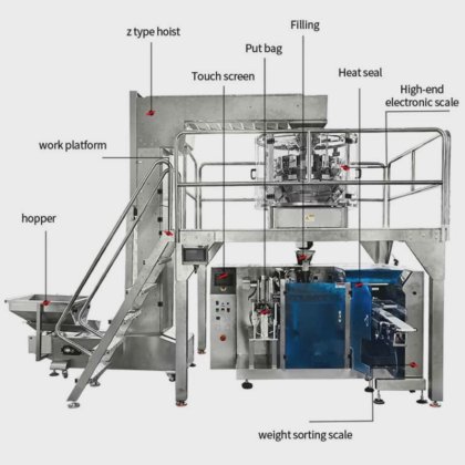 Dessionの自動事前作られたDoypackのジップロック袋のナッツの食糧パッキング機械製造者