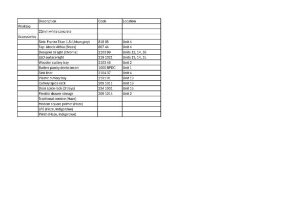 牛津雾蓝与靛蓝厨房展示，带家电、五金及配件