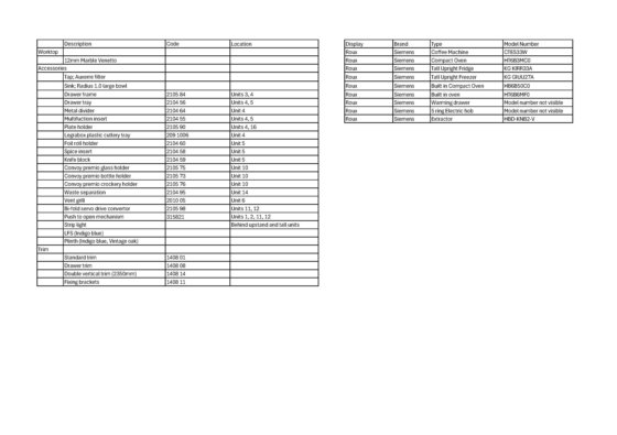 Roux厨房显示屏，配有家用电器、五金及配件