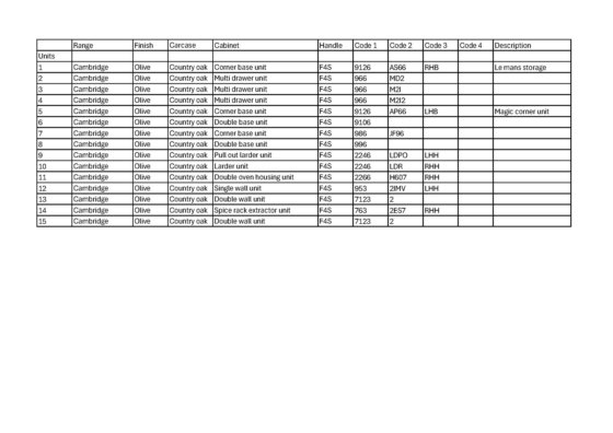 剑桥橄榄厨房显示板（含电器、五金及配件）