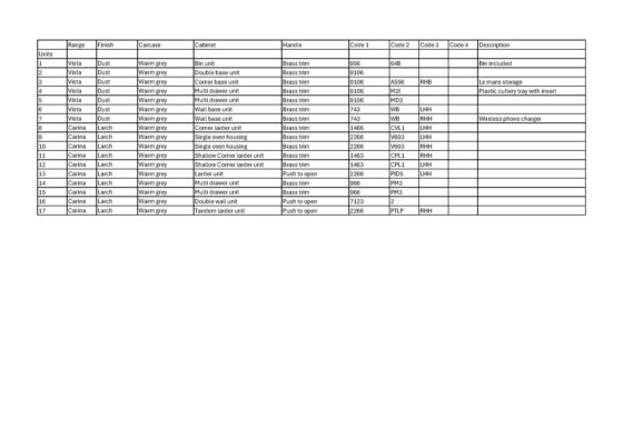 ビスタ＆カリーナ キッチンディスプレイ（家電、ハードウェア、アクセサリー付き）