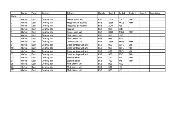 牛津尘厨房展示与家用电器、五金及配件