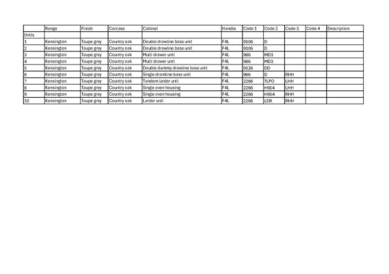 肯辛顿灰褐色厨房展示柜，含家电、五金与配件