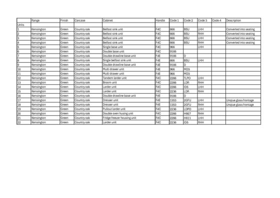 肯辛顿绿厨房显示板（包含家电、五金及配件）