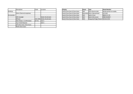 苏黎世光泽尘埃与光泽烟雾厨房展示，带电器、五金及配件