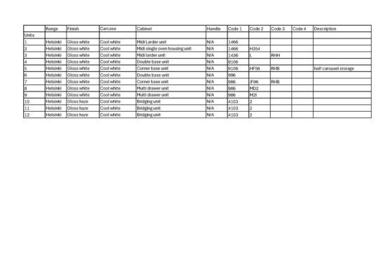 ヘルシンキ グロスホワイト＆ヘイズ キッチンディスプレイ（家電、ハードウェア、アクセサリー付き）