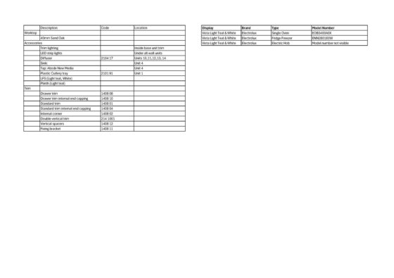 ビスタグロス ヘイズ キッチンディスプレイ（アプライアンス、ハードウェア、アクセサリ付き）
