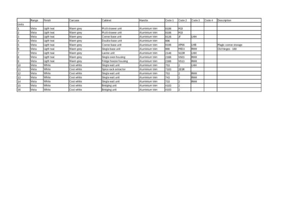 ビスタグロス ヘイズ キッチンディスプレイ（アプライアンス、ハードウェア、アクセサリ付き）