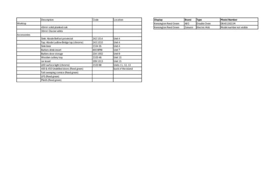 肯辛顿厨房显示屏，含家电、五金及配件