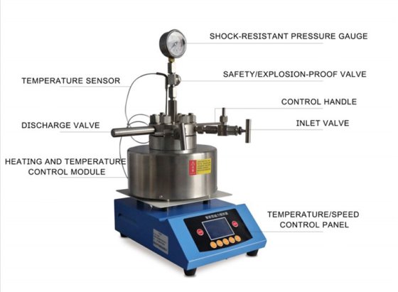 Mini réacteur haute pression