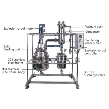 Réacteur d'extraction et de décarboxylation