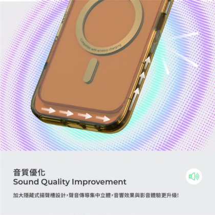 iPhone 15 和 16 ECHO