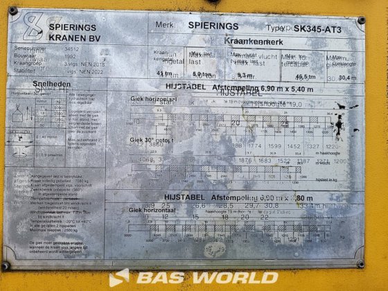 Spierings 全地形起重机