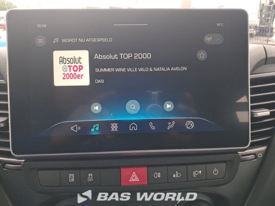 Iveco デイリー 35C21 ティッパー