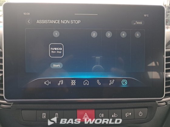 Iveco デイリー 35C21 ティッパー