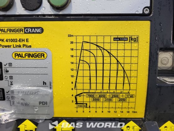 ルノー C 480 6X2 バスモレ