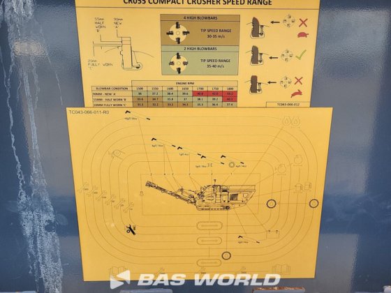 特雷克斯眼镜蛇 290R 破碎机