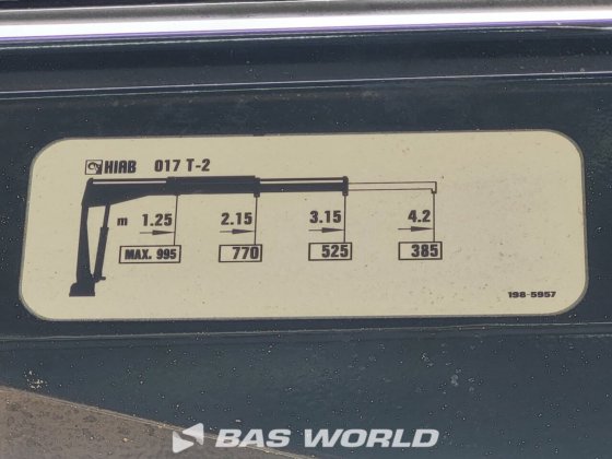 イヴェコ・デイリー 50C17 オープン