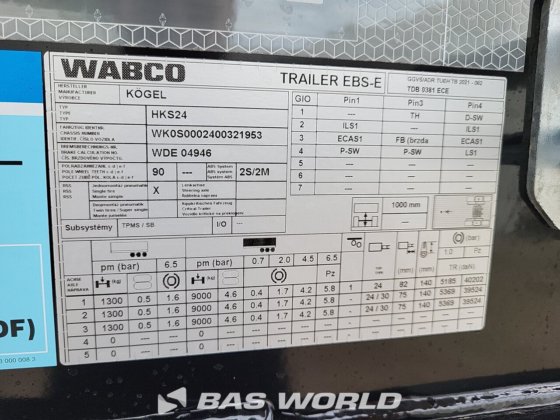 ケーゲル・ティッパー