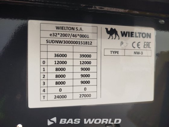 ウィルトン・ティッパー