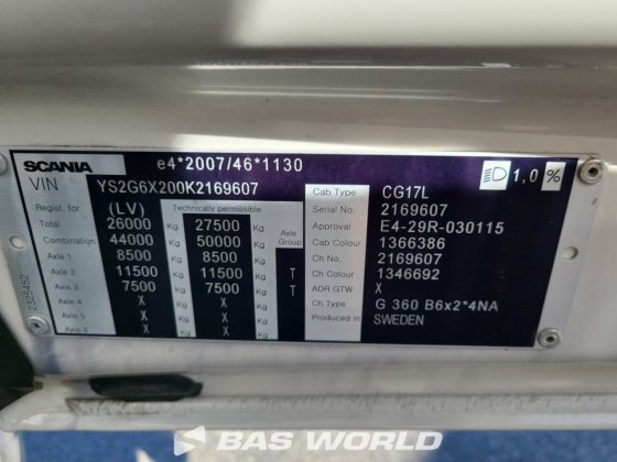 スカニア G360 6X2 ターフルゴ冷凍トラック