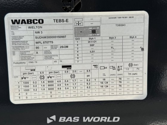 ウィルトン・ティッパー