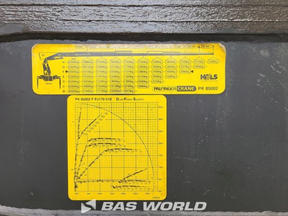 沃尔沃 FM 480 8X2 平板卡车