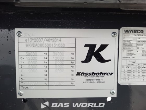 ケスボラー・ティッパー