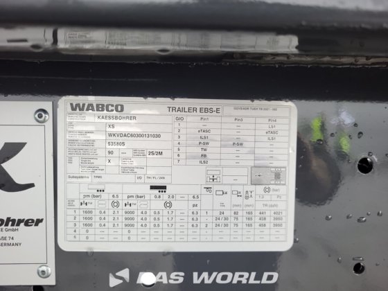 ケスボラー・ティッパー