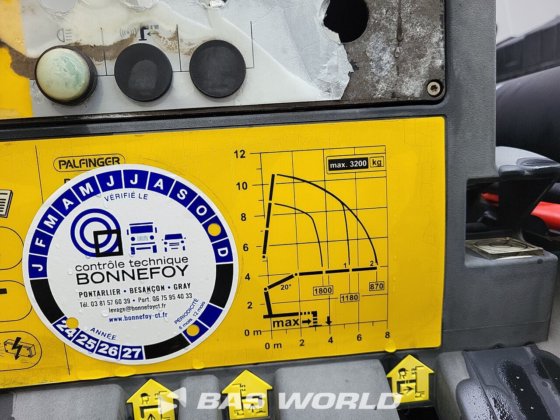 メルセデス アクトロス 1833 4X2 ギマ