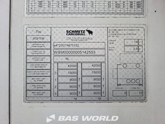 シュミッツ サーモキング SLXe 300 冷蔵セミトレーラー