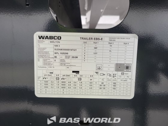 ウィルトン NW-3 ティッパー