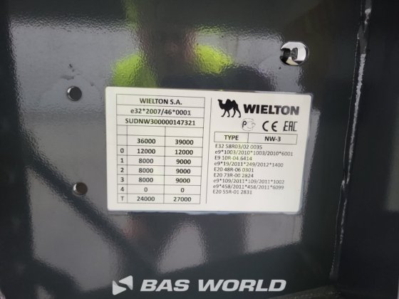 ウィルトン NW-3 ティッパー