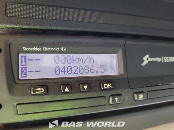 ルノー 8X4 メクボ コンクリートミキサートラック