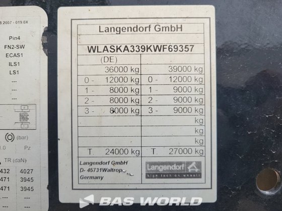 ランゲンドルフ・ティッパー